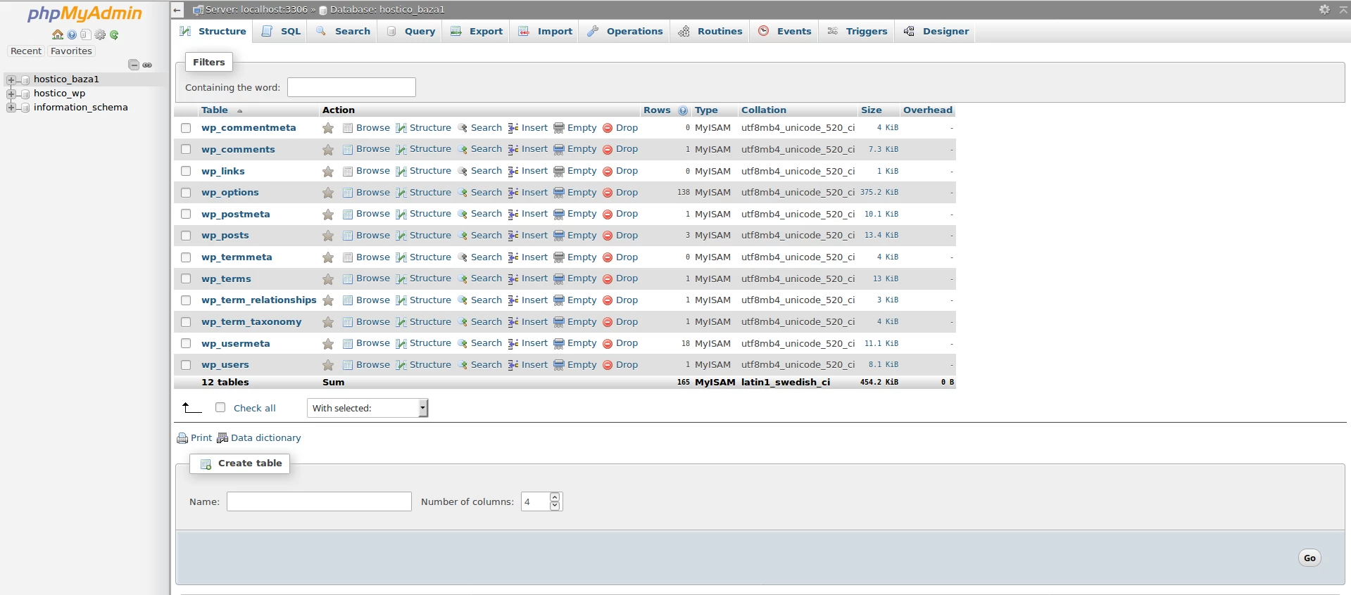 phpMyAdmin și bazele de date